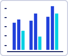 Act! CRM Trial Image